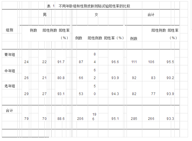 QQ图片20180516164916.png