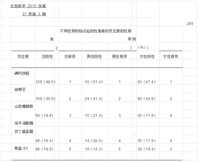 QQ图片20180516165028.png