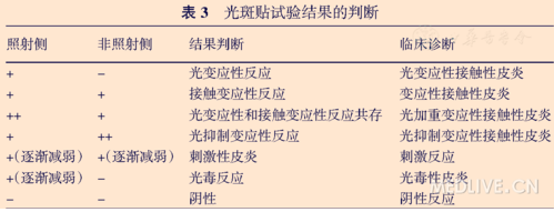 QQ图片20180518143022.png