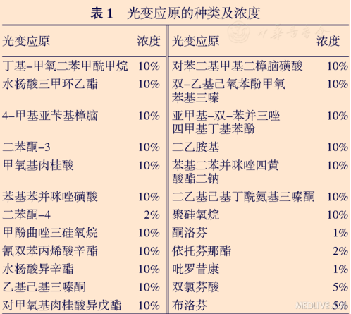 QQ图片20180518142838.png