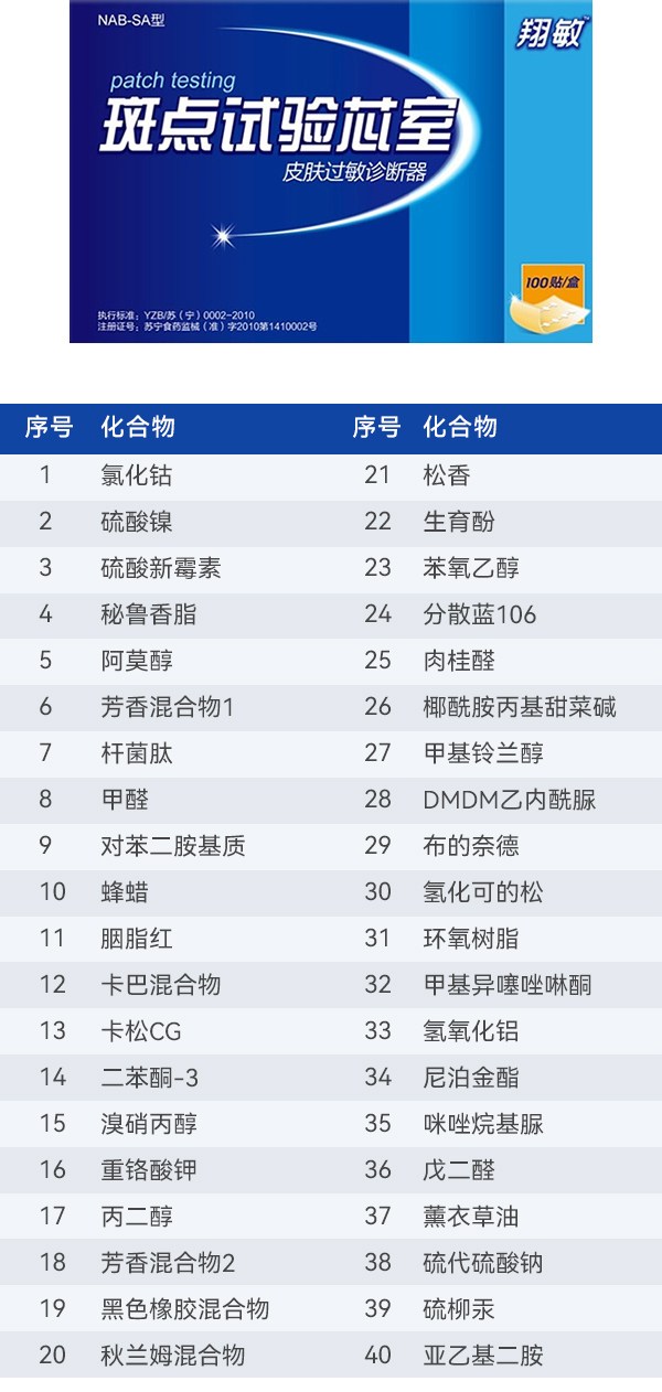 二、儿童40种常见过敏原系列.jpg