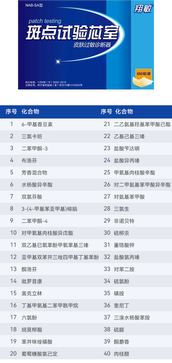 三、光斑贴40种常见过敏原系列.jpg